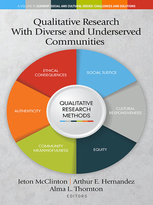 cover image of Qualitative Research With Diverse and Underserved Communities